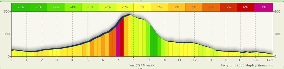 elevation1.JPG