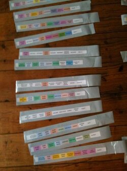 Awesome Labelling.jpg