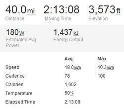 flyby strava.jpg