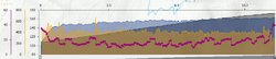 AAAC Mortirolo June 2015.png