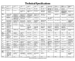76-Catalog listing_Page_11.jpg 76-Catalog listing_Page_11.jpg