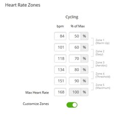 heart rate zones.jpg