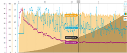 BKool Flat Line.png