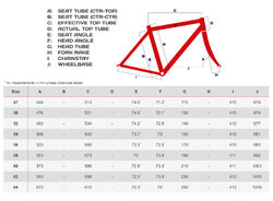 Bike-Geo-Table-Trek-Emonda-H2.jpg