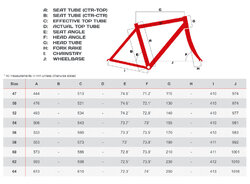 Bike-Geo-Table-Trek-Emonda-H2.jpg Bike-Geo-Table-Trek-Emonda-H2.jpg