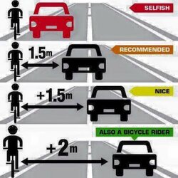 cycling pass margins.jpg