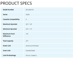 RD Specs.png