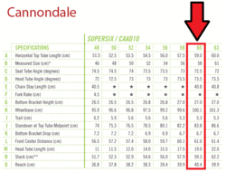 Caad10 Size Chart