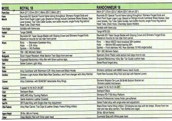 1987raleighcat_uk_15_lg - Copy.jpg 1987raleighcat_uk_15_lg - Copy.jpg