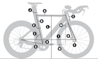 geometry_triad.jpg geometry_triad.jpg