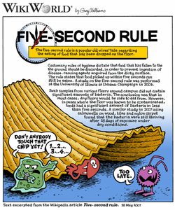 Five Second Rule WikiWorld.png