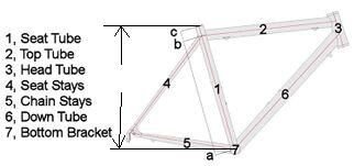 bike-size-image002.jpg bike-size-image002.jpg