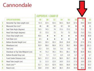 Can-11CAAD10-SuperSix_sizes.gif