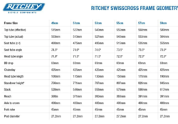 Ritchey10.png Ritchey10.png