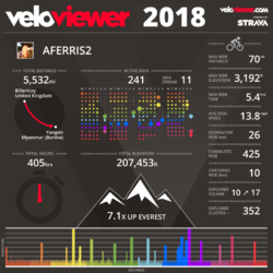 aferris2_veloviewer_2018.png