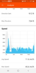 Screenshot_20190607-141048_Strava.jpg