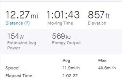 Strava 290520.jpg