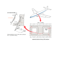 Probable-failure-origin-of-service-aircraft-Comet-G-ALYP-stress-distribution-obtained.png