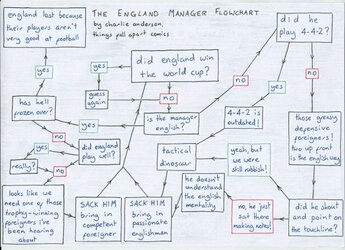 Flowchart.jpg