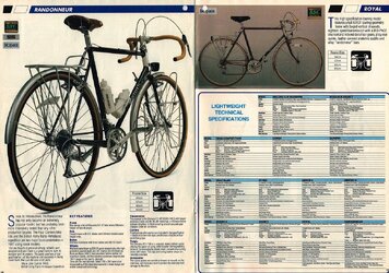 Raleigh1988-6.jpg