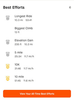 Screenshot_20240430_095018_Strava.jpg