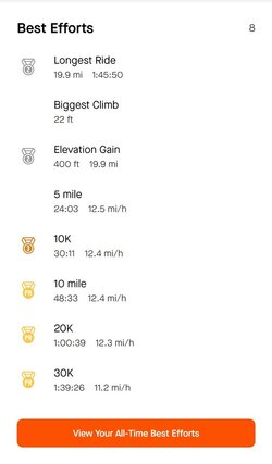 Screenshot_20240608_174916_Strava.jpg