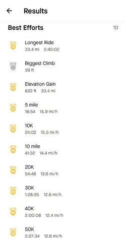 Screenshot_20240705_115119_Strava.jpg