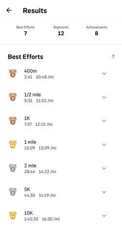 Screenshot_20251016_203240_Strava.jpg Screenshot_20251016_203240_Strava.jpg