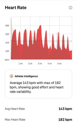 Screenshot_20251016_203355_Strava.jpg Screenshot_20251016_203355_Strava.jpg