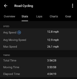 Screenshot_20251019_175458_Garmin Connect.jpg Screenshot_20251019_175458_Garmin Connect.jpg