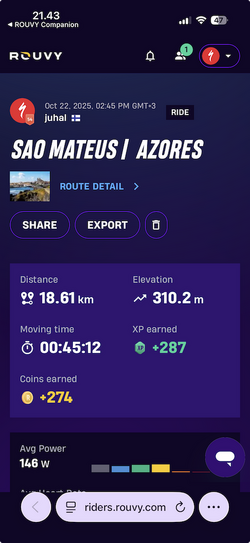 Activity detail  ROUVY kopio.png