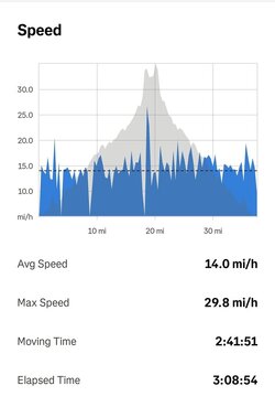 Screenshot_20251116_164054_Strava.jpg