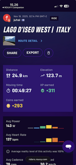 Activity detail  ROUVY.png