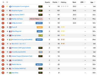 Screenshot 2025-12-30 at 17.32.08.png