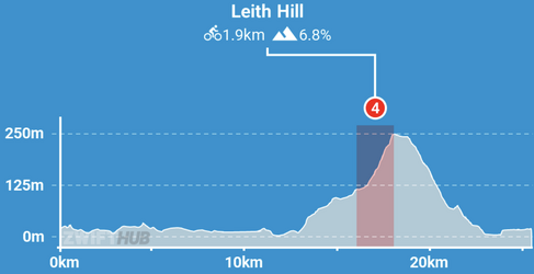 Screenshot 2026-01-20 at 21.46.10.png