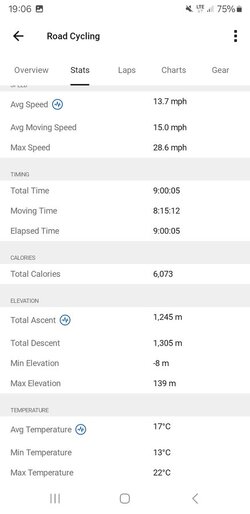 Screenshot_20260815_190618_Garmin Connect.jpg