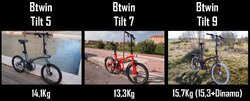 btwin tilt all versions.jpg