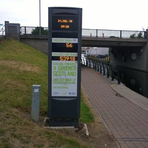 cycle counter