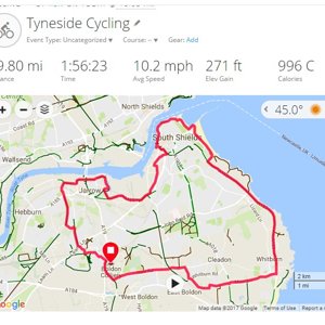 Wednesday 8th November 2017 Ride